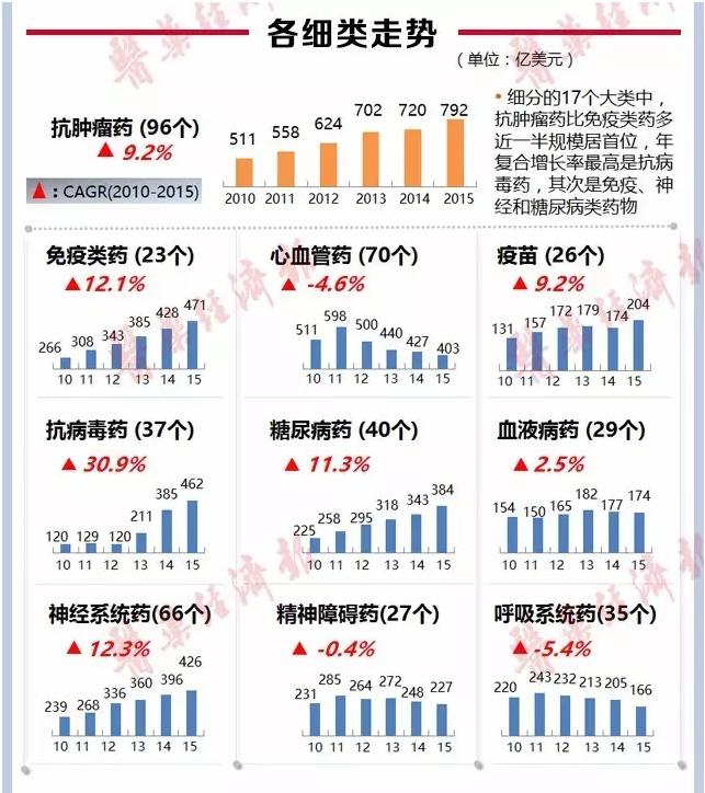 2121�Ƿ���(�й���)�����ٷ���վ